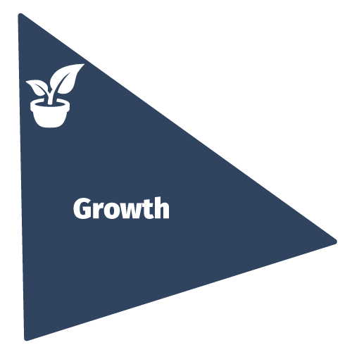 How to Grow Your Business - Grow Your Business - Williams & Kunkel CPAs